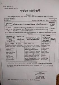 রামপুরায় বাস ভাঙচুর-অগ্নিসংযোগ