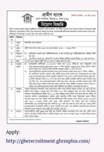 এইচএসসি পাসে চাকরি দেবে গ্রামীণ ব্যাংক