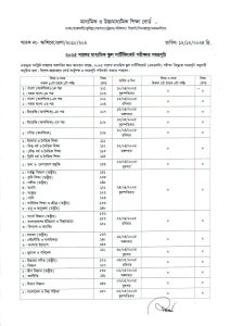২০২৫ সালের এসএসসি ও সমমানের পরীক্ষা শুরু ১০ এপ্রিল, রুটিন প্রকাশ